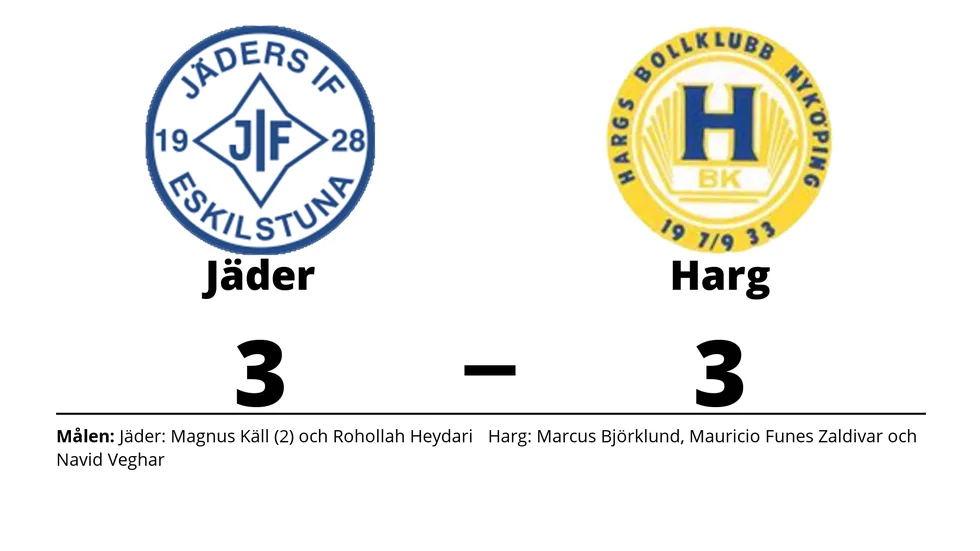 Jäders IF spelade lika mot Hargs BK