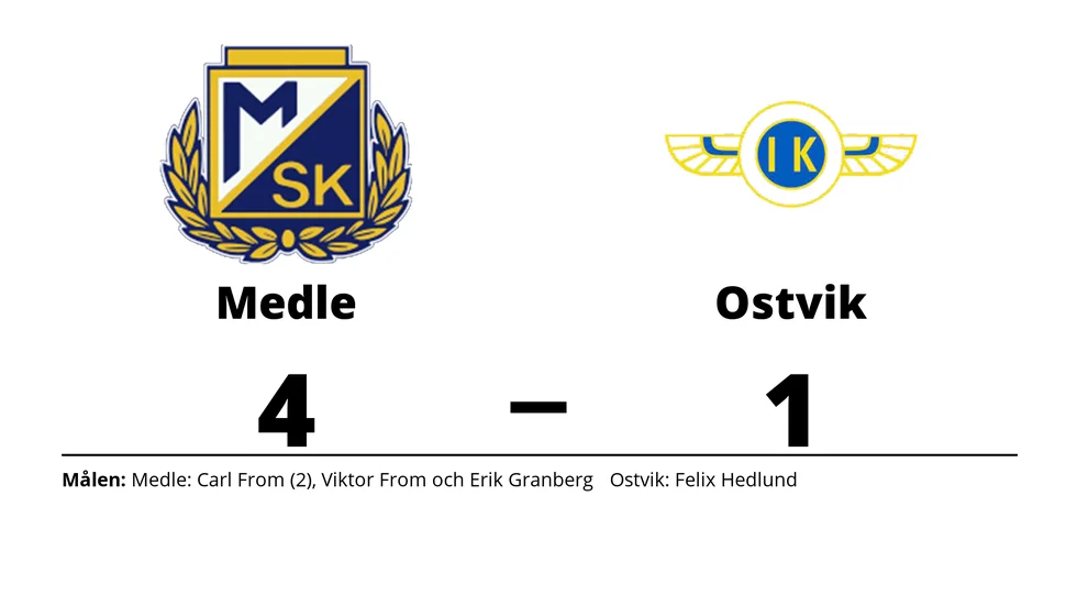 Medle SK vann mot Ostvik IK/DIF