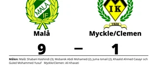 Målfest när Malå krossade Myckle/Clemen