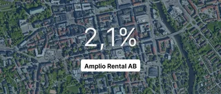 Intäkterna fortsätter växa för Amplio Rental  