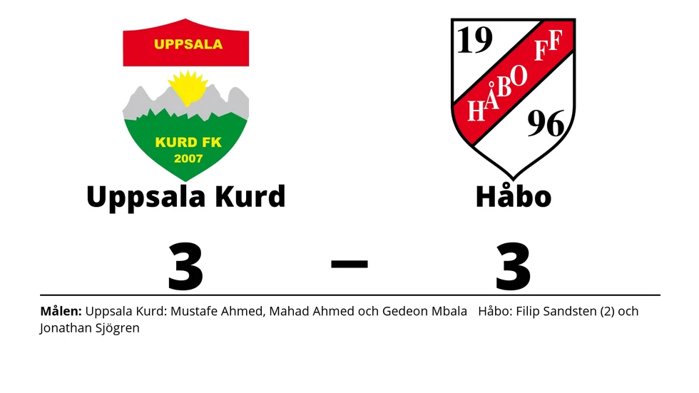 Uppsala-Kurd FK spelade lika mot Håbo FF
