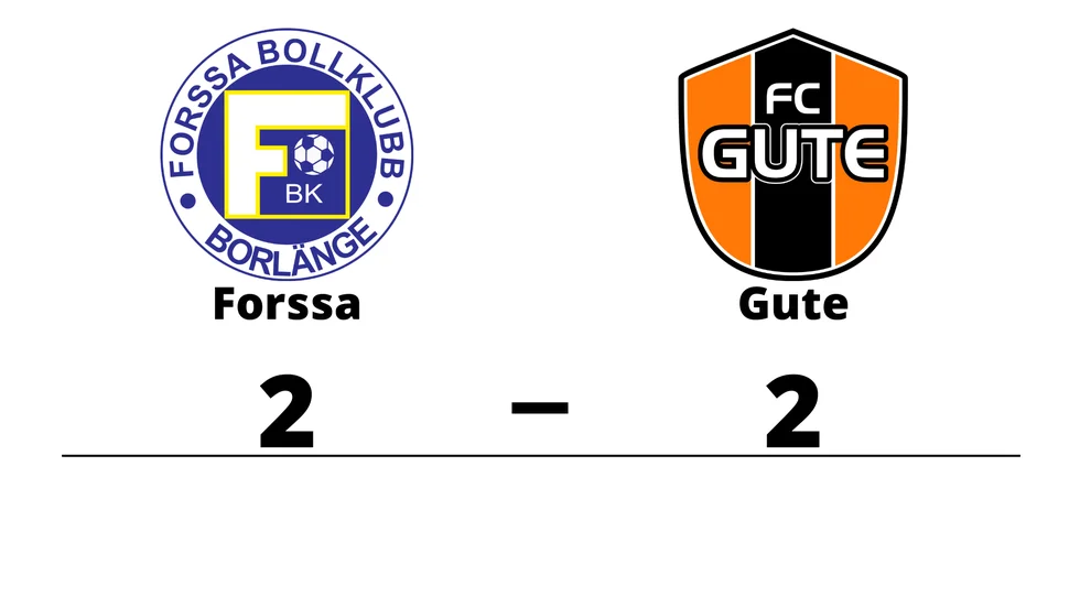 Forssa BK spelade lika mot FC Gute