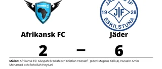 Jäder vann - efter Magnus Källs målkalas
