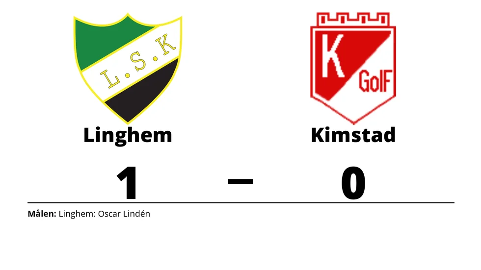 Linghems SK vann mot Kimstad GoIF