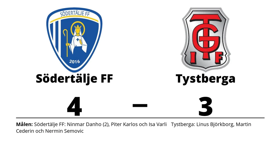 Södertälje FF U vann mot Tystberga GoIF