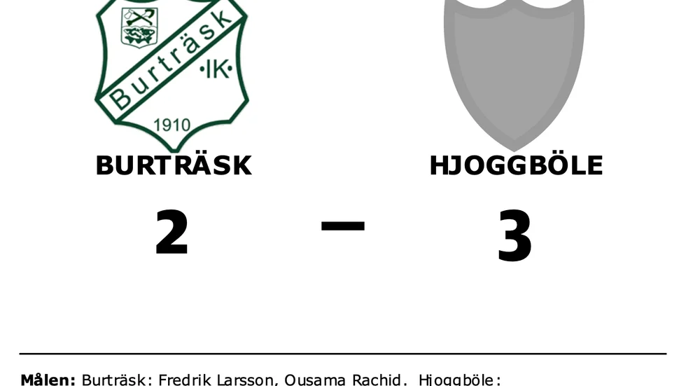 Burträsk förlorade mot Hjoggböle