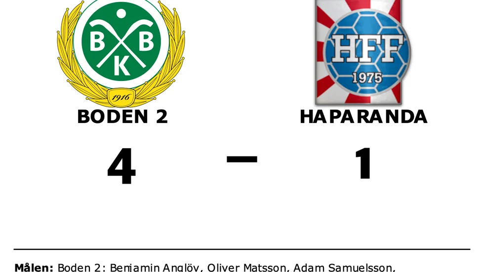 Boden 2 vann mot Haparanda