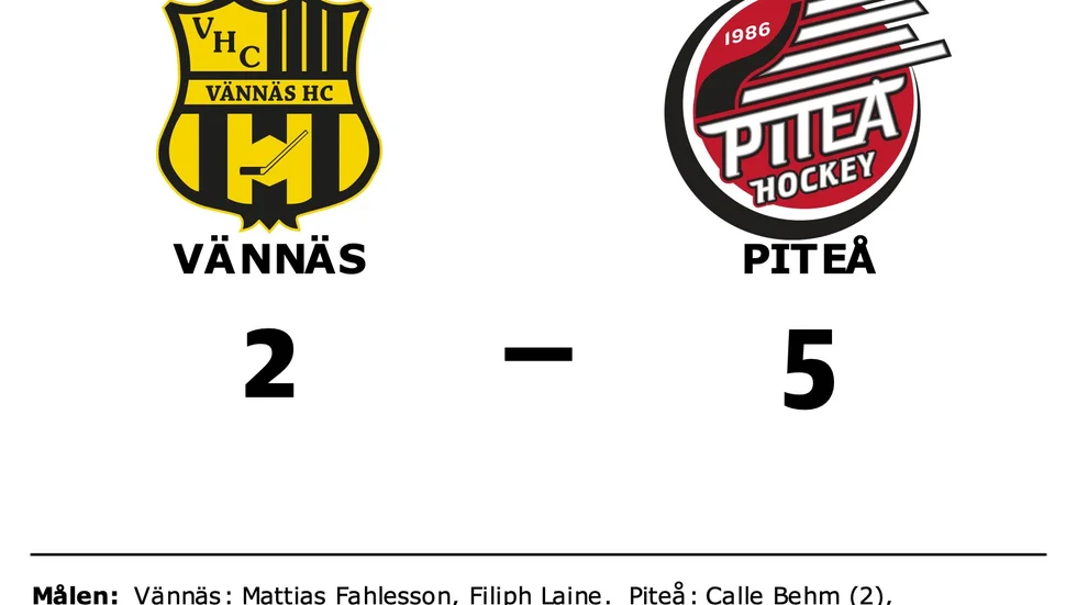 Vännäs HC förlorade mot Piteå HC