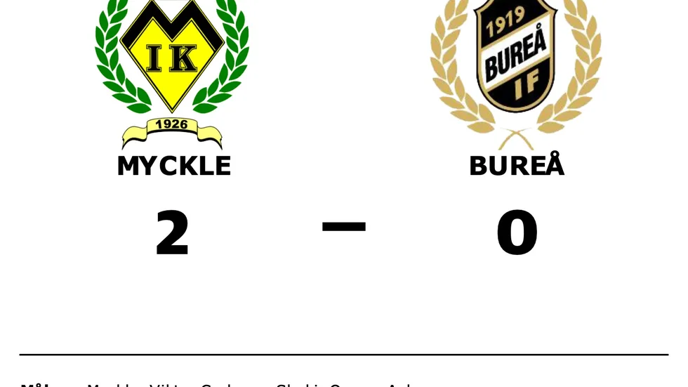 Myckle IK vann mot Bureå IF