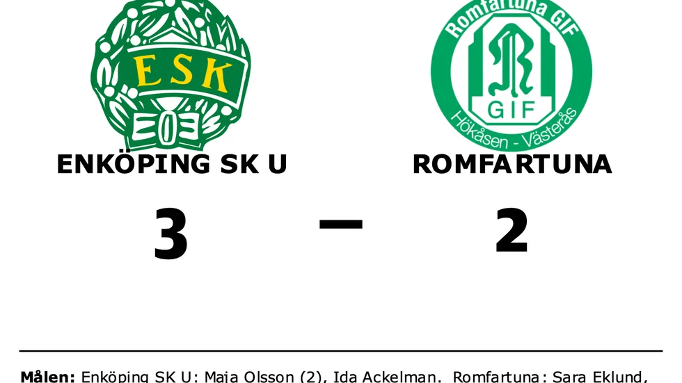 Enköping SK U vann mot Romfartuna