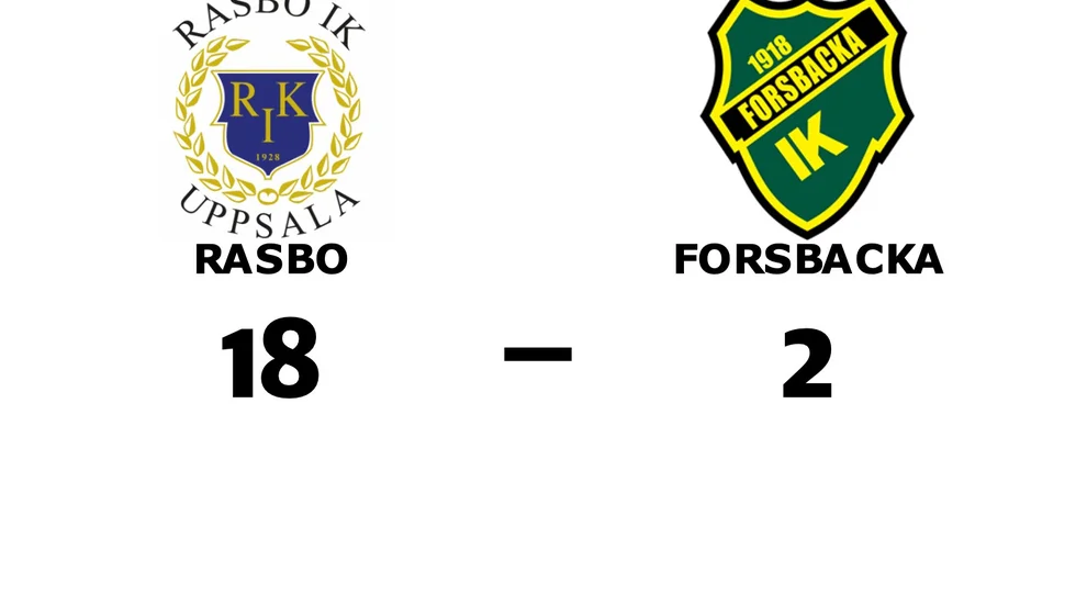 Rasbo IK vann mot Forsbacka IK