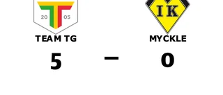 Fyra raka förluster för Myckle