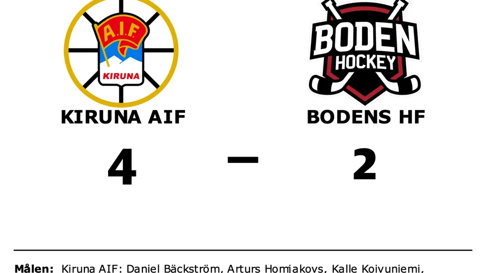 Kiruna AIF vann mot Bodens HF