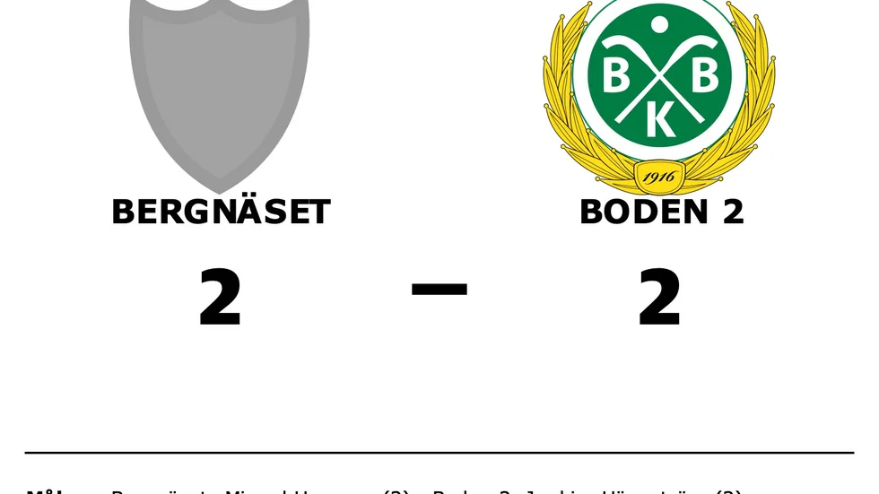 Bergnäsets AIK 2 spelade lika mot Bodens BK