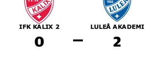 Rasmus Månsson och Lucas Wikberg sänkte IFK Kalix 2