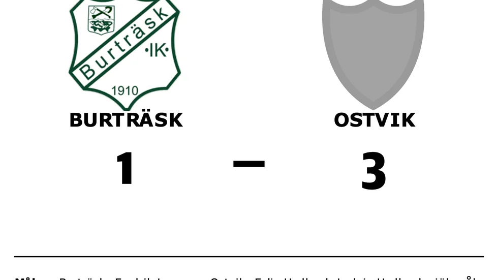 Burträsk förlorade mot Ostvik