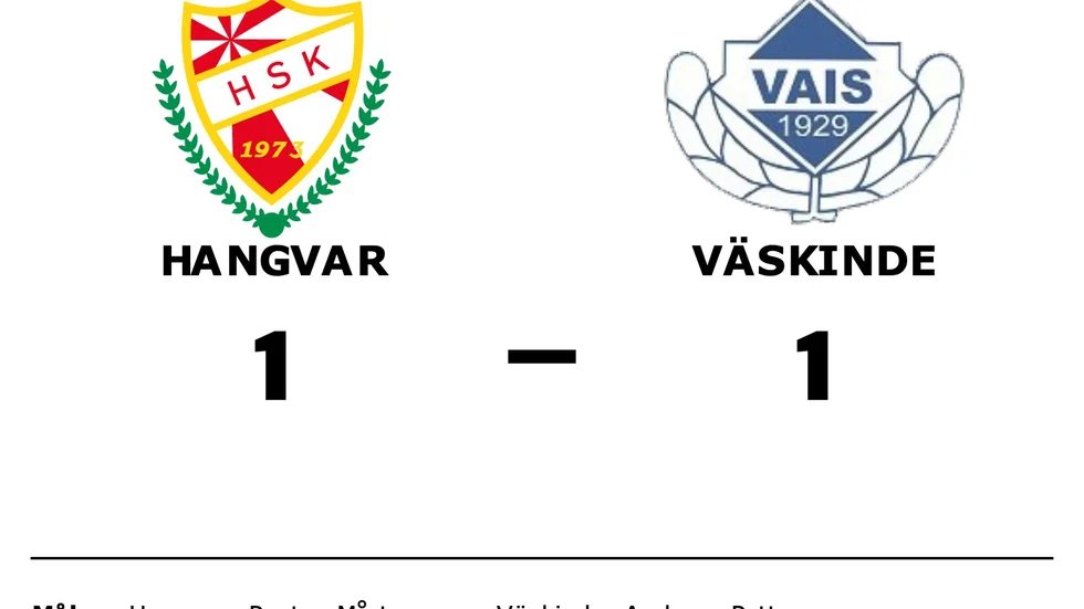 Hangvar SK spelade lika mot Väskinde AIS