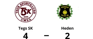 Heden föll med 2-4 mot Tegs SK