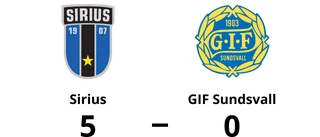 Tre klara poäng för Sirius mot GIF Sundsvall