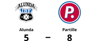 Tre matchbollar för Partille efter ny seger