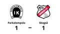 Parkalompolo och Skogså delade på poängen