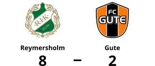 Förlust för Gute mot Reymersholm