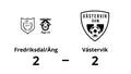 Kvittering på övertid av Hestholm