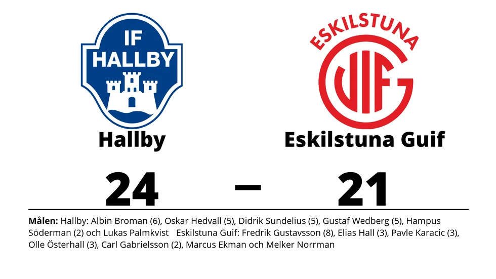IF Hallby HK vann mot Eskilstuna Guif