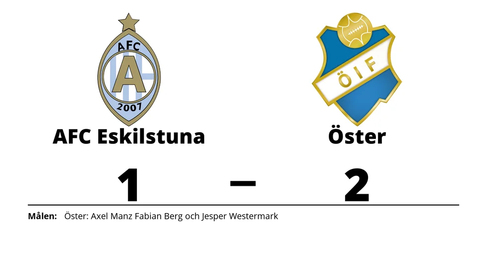 AFC Eskilstuna förlorade mot Östers IF