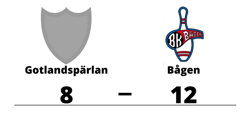 IK Gotlandspärlan förlorade mot BK Bågen