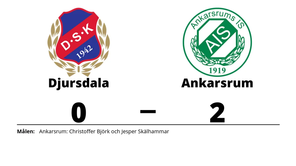 Djursdala SK förlorade mot Ankarsrums IS