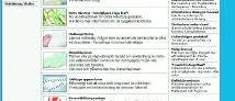 Hemsida efter i ranking 
- men ändå bäst i länet