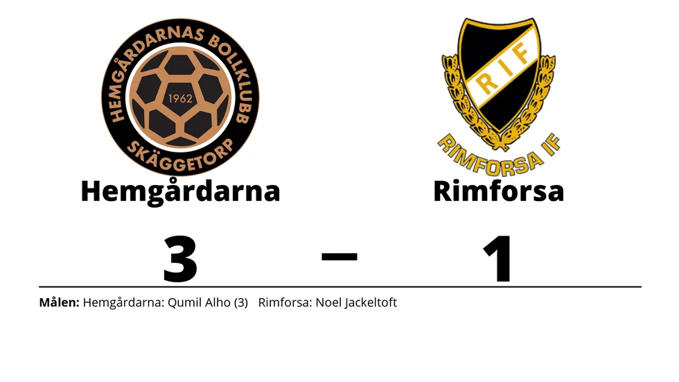 Hemgårdarnas BK vann mot Rimforsa IF