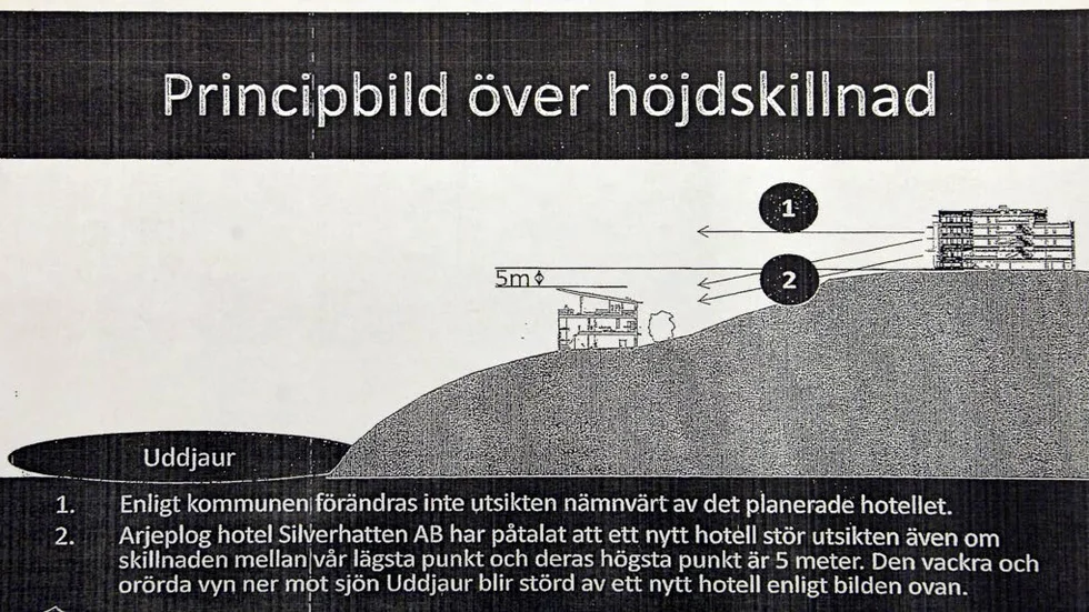 Det är den här skissen över vyn från Hotell Silverhatten som Arjeplogs kommun tycker är missvisande.