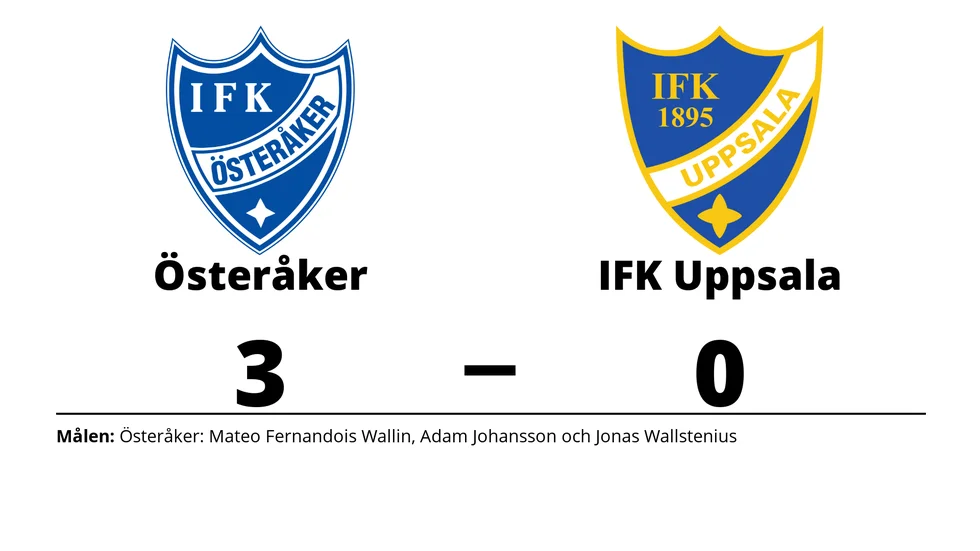 IFK Österåker FK vann mot IFK Uppsala