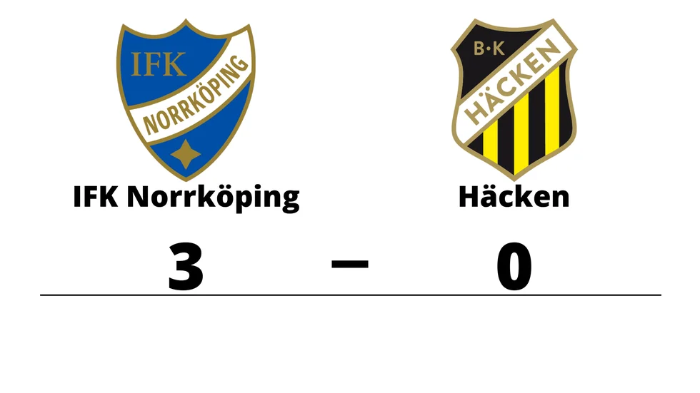 IFK Norrköping FK vann mot BK Häcken