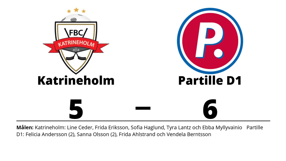 FBC Katrineholm förlorade mot FBC Partille