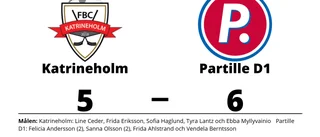 Katrineholm föll hemma mot Partille D1