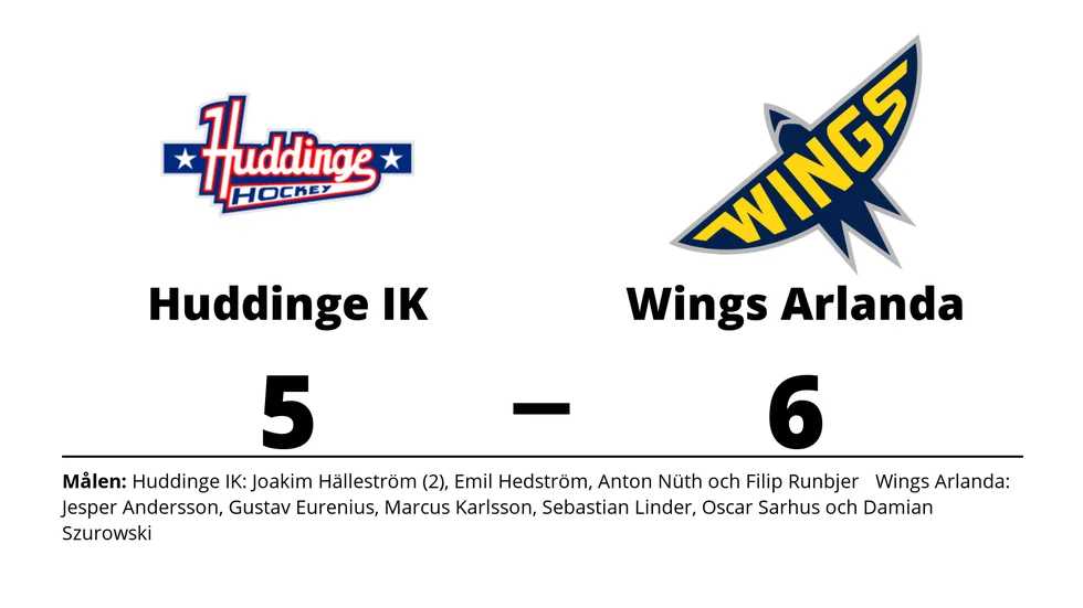 Huddinge IK förlorade mot Wings HC Arlanda