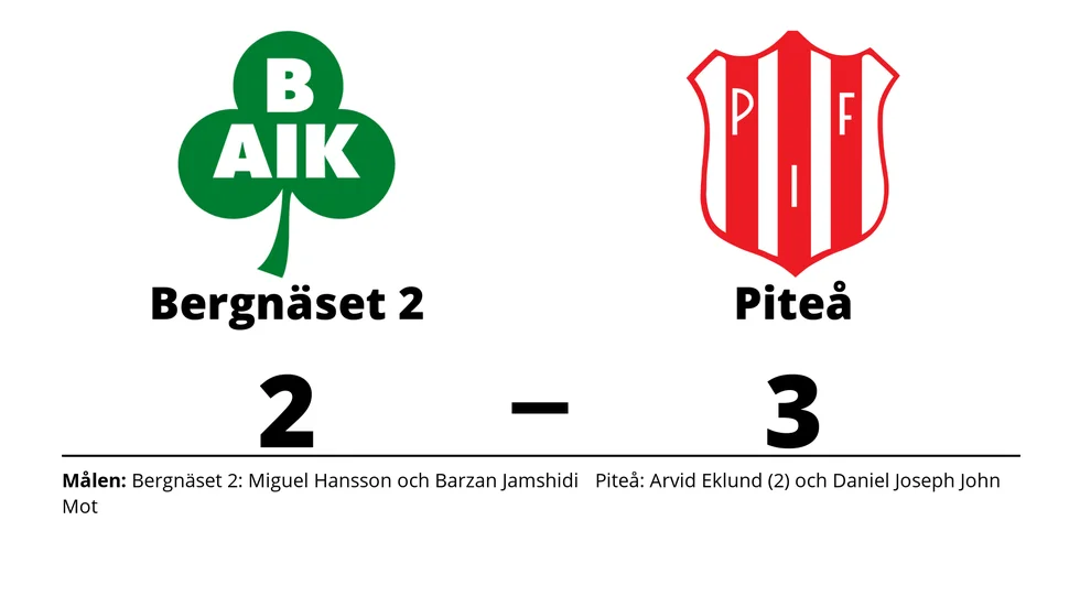 Bergnäsets AIK 2 förlorade mot Piteå IF FF 2