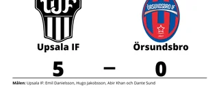 Tung förlust för Örsundsbro borta mot Upsala IF
