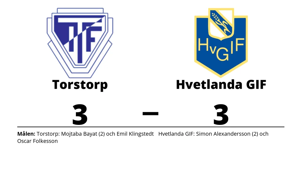 Torstorps IF spelade lika mot Hvetlanda GIF