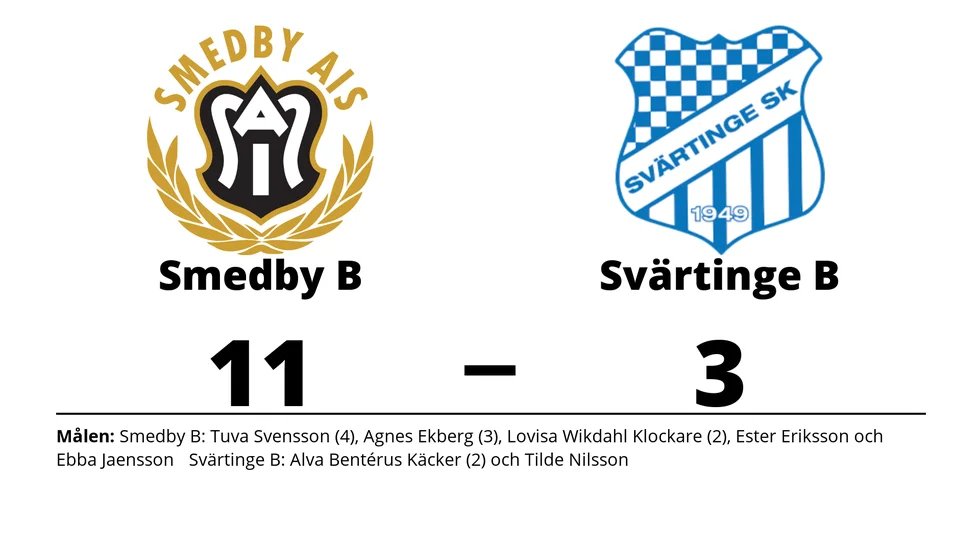 Smedby AIS B vann mot Svärtinge SK B