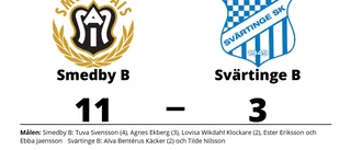 Åttonde raka segern för Smedby B
