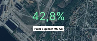 Så såg siffrorna ut för Polar Explorer MG AB senaste året