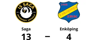 Enköping föll – släppte in åtta mål i tredje perioden mot Saga
