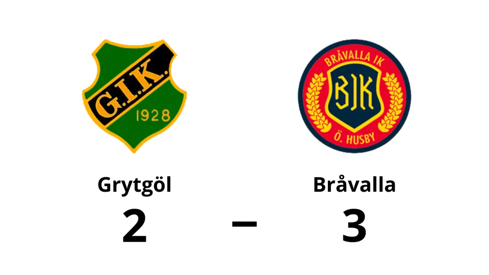 Grytgöls IK förlorade mot Bråvalla IK