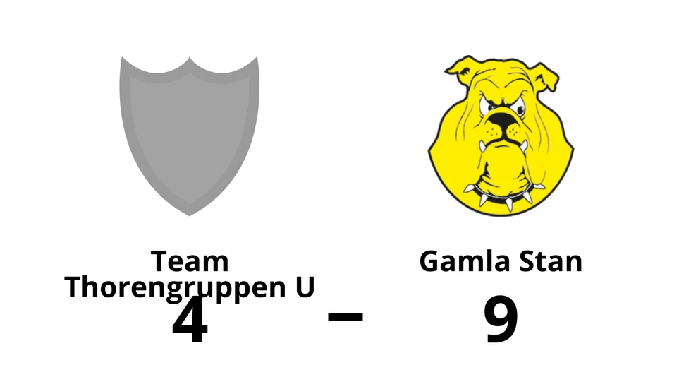 Team Thorengruppen U förlorade mot Gamla Stan IBK