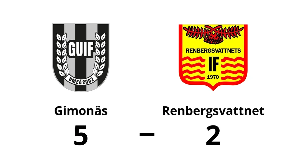 Gimonäs Umeå IF vann mot Renbergsvattnets IF