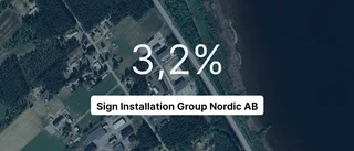 Så gick det för Sign Installation Group Nordic AB 2023